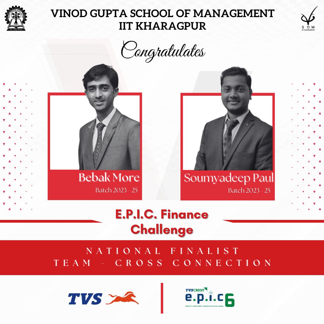 TVS Credit Finance Challenge 2024 National Finalists